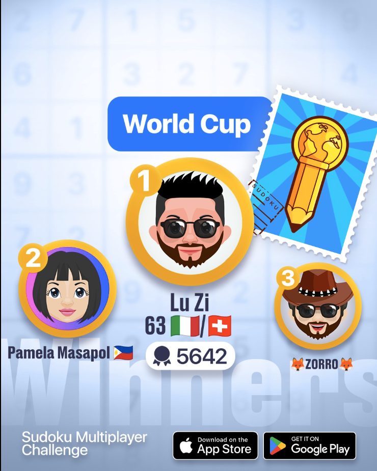 World Cup 09.12.2024.-15.12.2024.