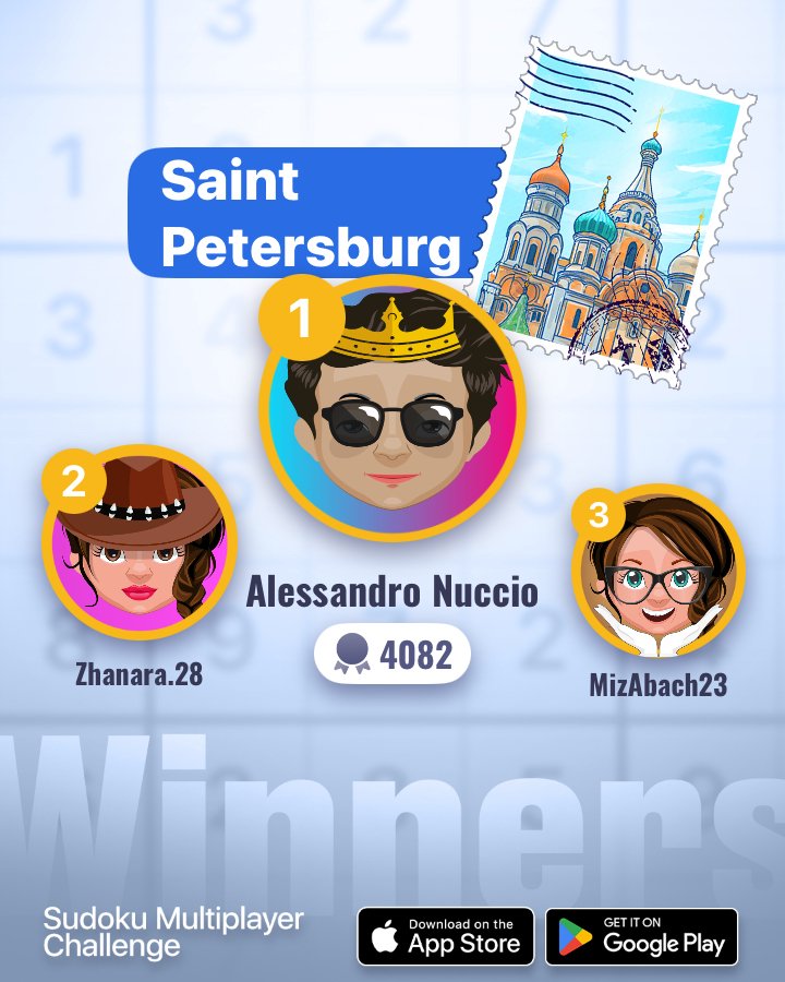 13.4.2026. - 19.4.2026.